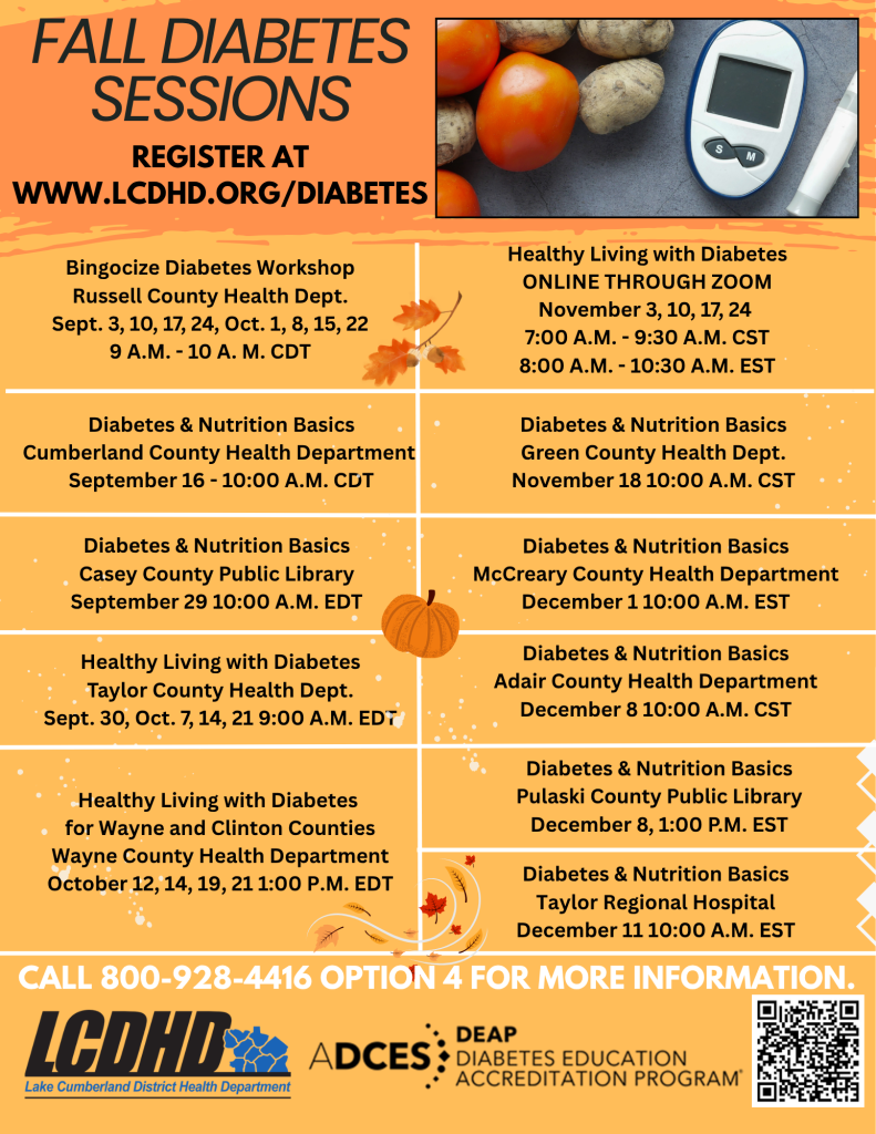This is a schedule of all diabetes education classes scheduled between September 1 and December 11. There are 11 classes scheduled.